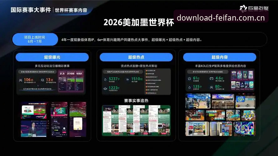 非凡体育平台2026新版核心功能操作教程：从赛事数据到历史检索一次讲透
