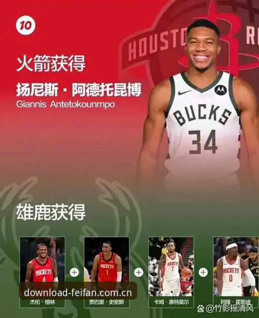 字母哥去哪儿：一场豪门交易背后的“生活选择学”深度评测